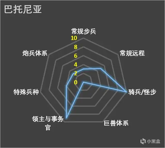 ��ȫ��ս����ս��3���������ǳ����������