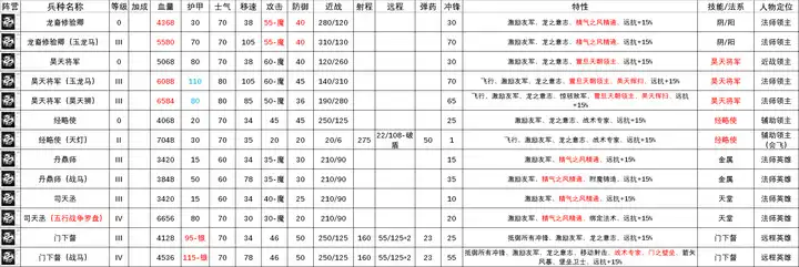��ȫ��ս����ս��3�����쳯����������ٽ���