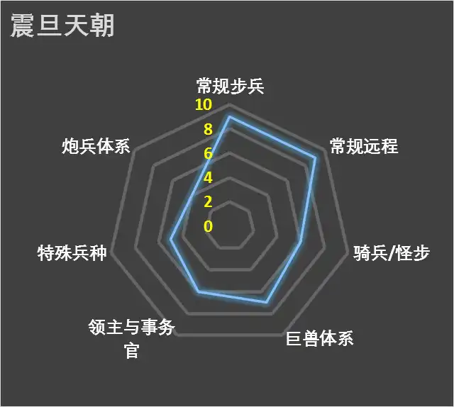 ��ȫ��ս����ս��3�����쳯�����������