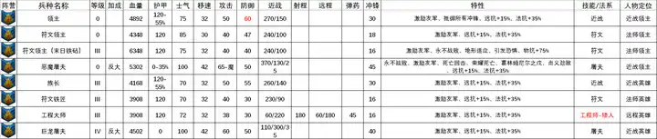 ��ȫ��ս����ս��3����������������ٽ���