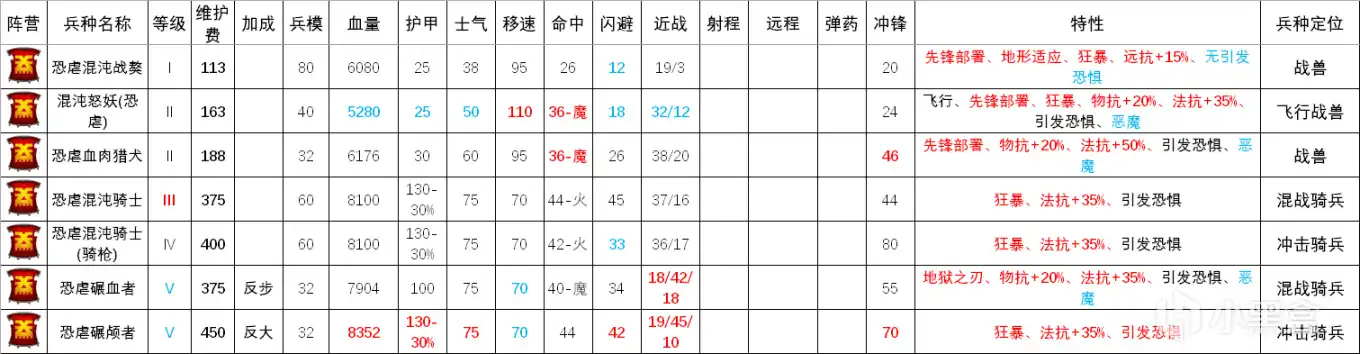 ��ȫ��ս����ս��3����Ű�����ս�޽���