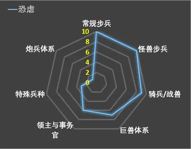 ��ȫ��ս����ս��3����Ű�����������