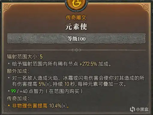 �������ƻ���4���۷����淨����