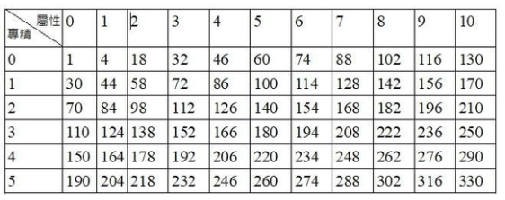 �������뿳ɱ2������������ѡ�����