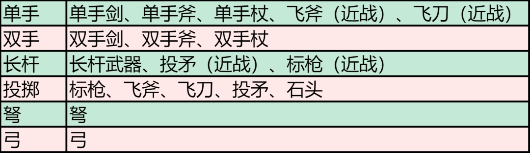 �������뿳ɱ2�������������������