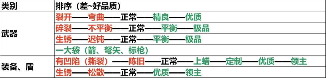 �������뿳ɱ2��������װ��Ʒ�ʽ���