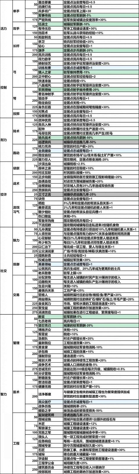 �������뿳ɱ2���������ܶ���������