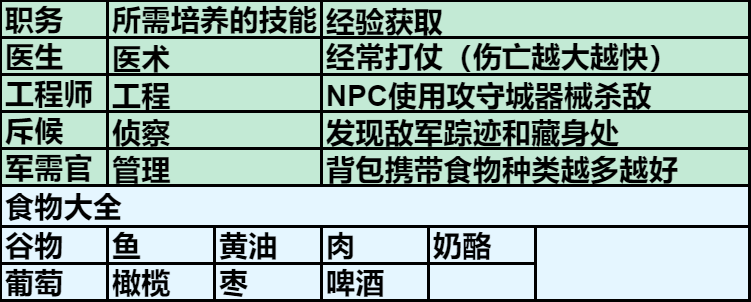 �������뿳ɱ2������������ְ�����