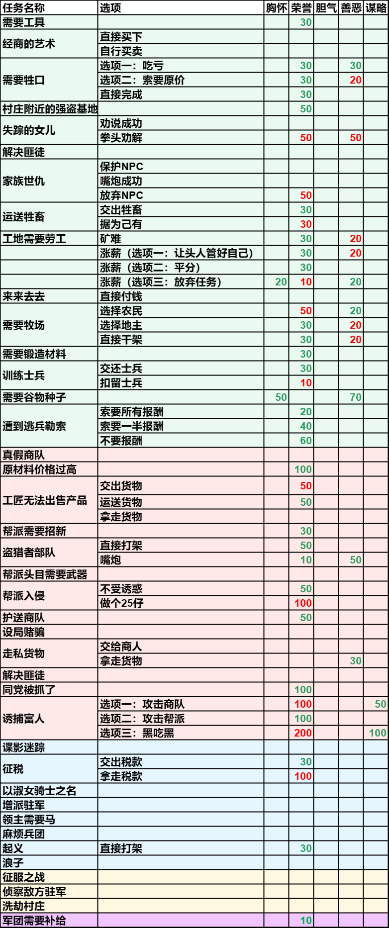 �������뿳ɱ2�������������Ը����