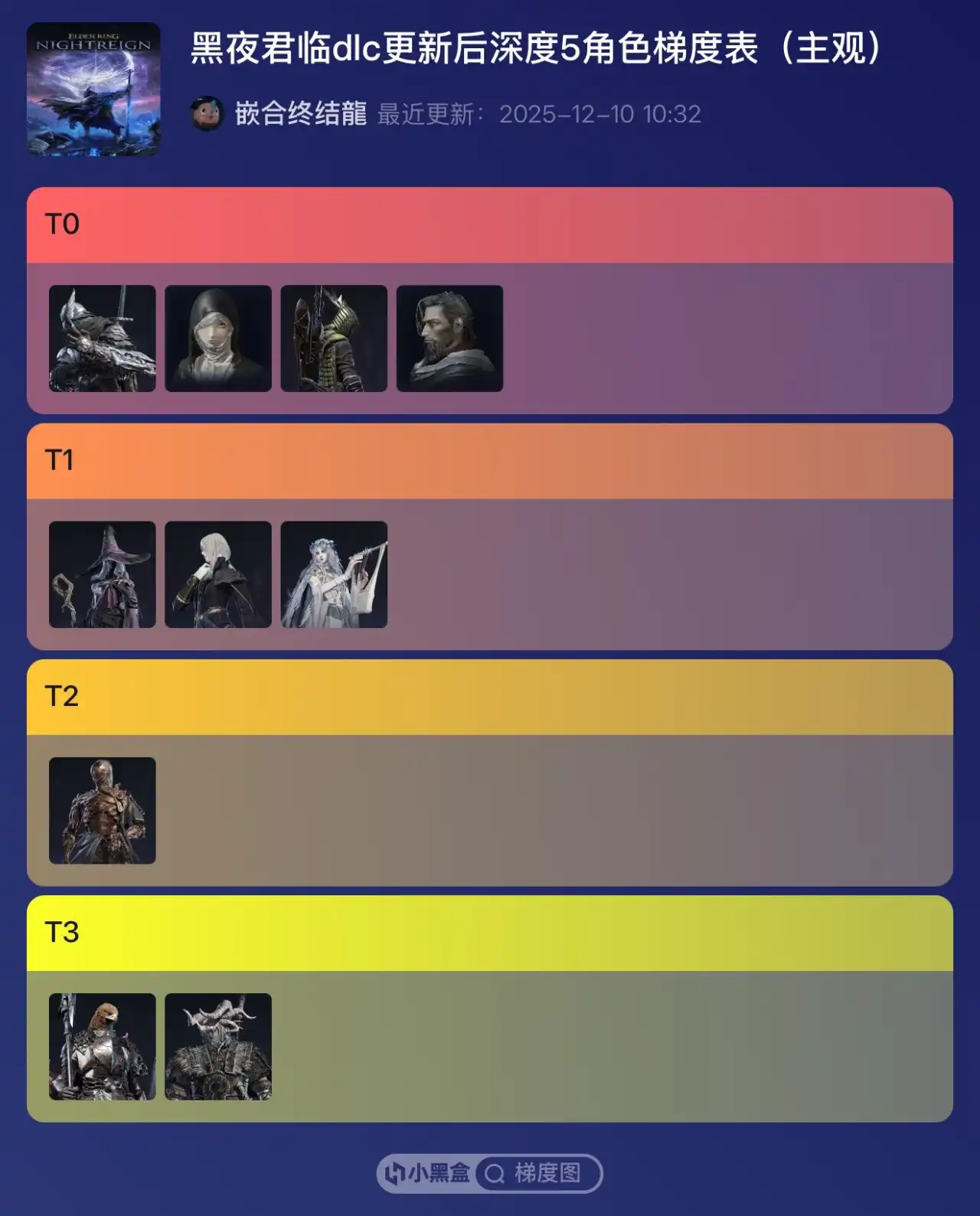 �������Ƿ�������ҹ���١���ɫǿ�Ƚ���