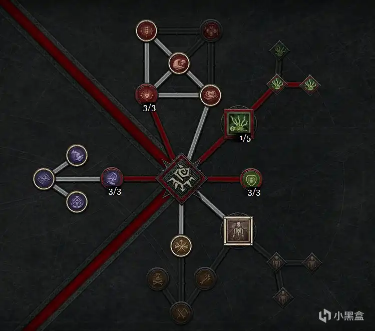 �������ƻ���4�����鷨ʦ���ܼӵ㹥��