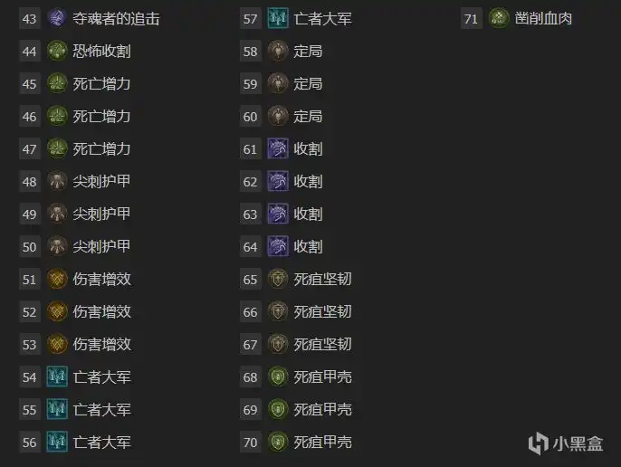 �������ƻ���4�����鷨ʦ���ܼӵ�˳����