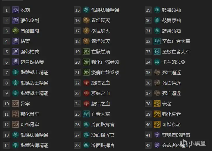 �������ƻ���4�����鷨ʦ���ܼӵ�˳����