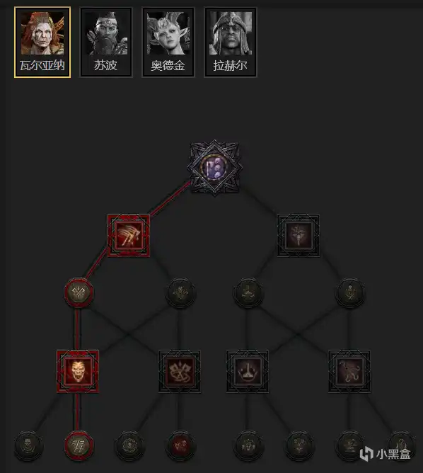 �������ƻ���4�����鷨ʦ��Ӷ������