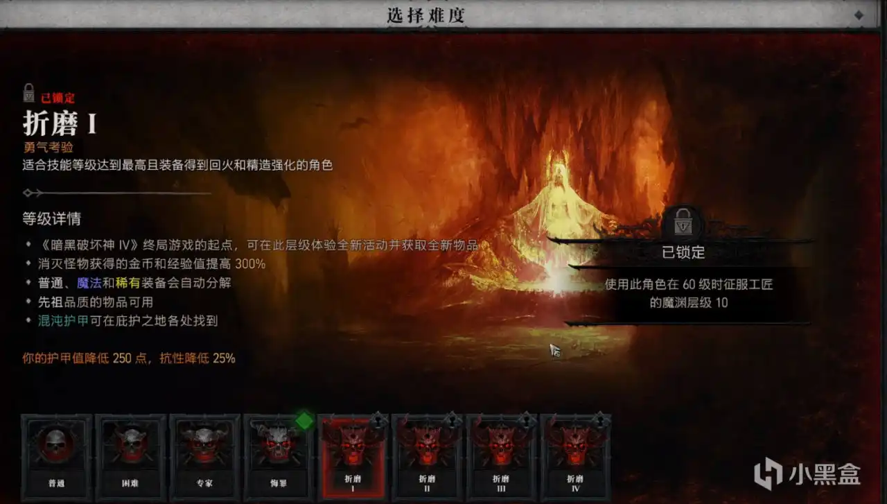 �������ƻ���4���������ҵ���̷���