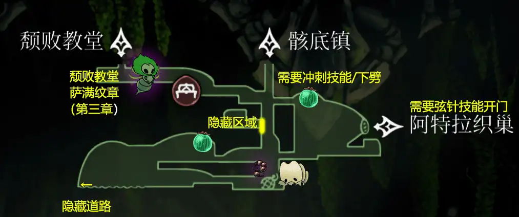 ���ն���ʿ��˿֮�衷̦Ѩ��Ʒ��ȡָ��