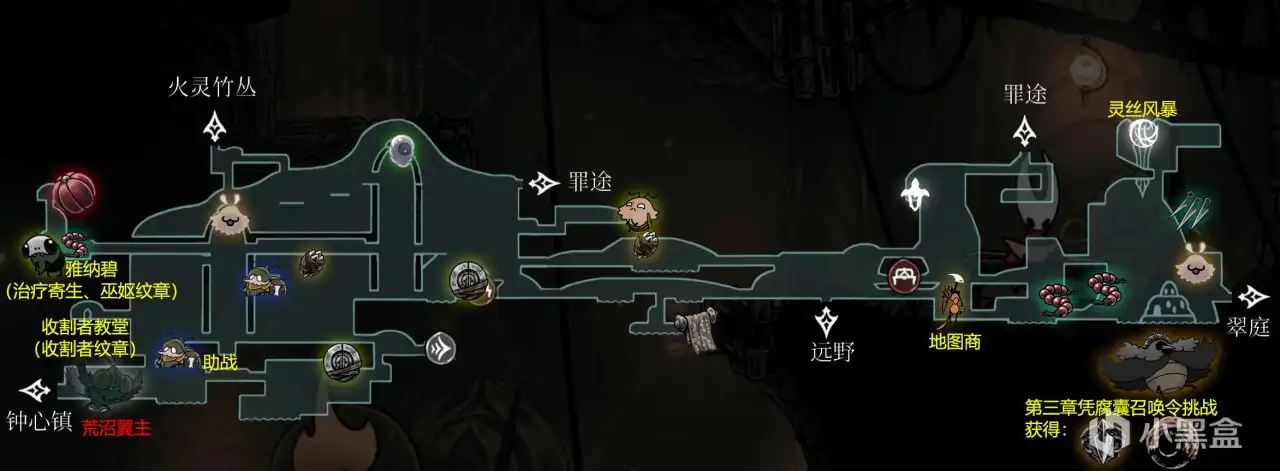 ���ն���ʿ��˿֮�衷������Ʒ��ȡָ��