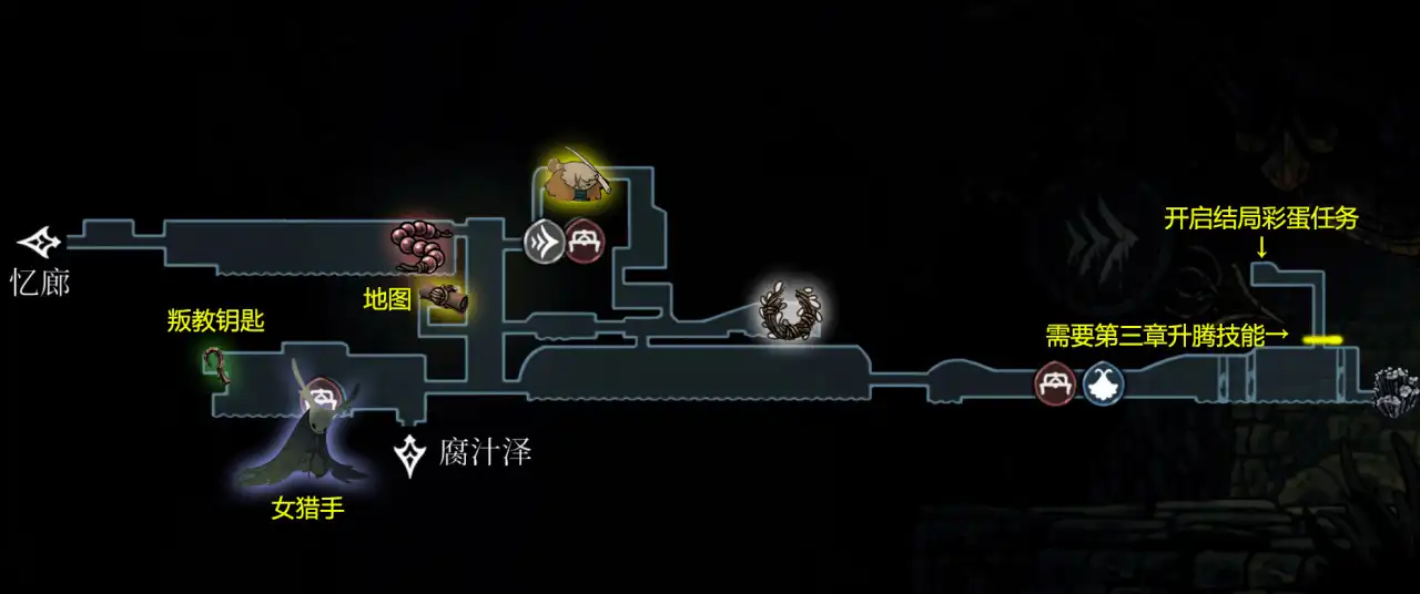 ���ն���ʿ��˿֮�衷��ֳ����Ʒ��ȡָ��