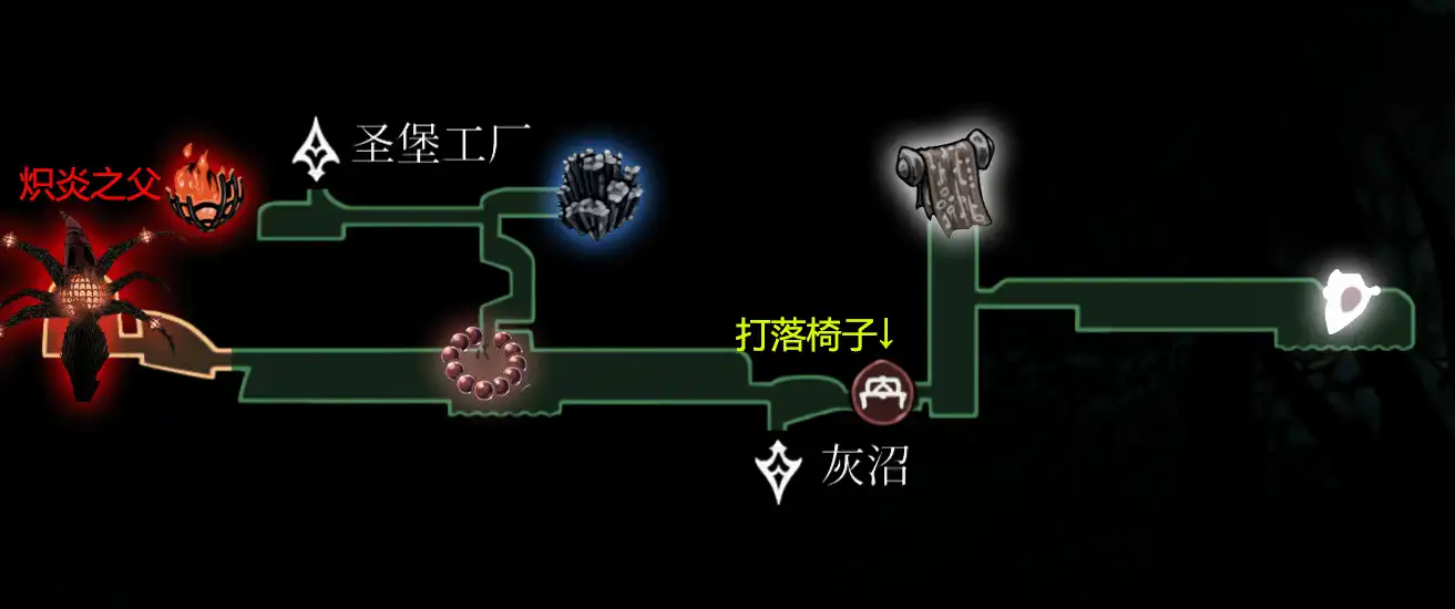 ���ն���ʿ��˿֮�衷���������Ʒ��ȡָ��