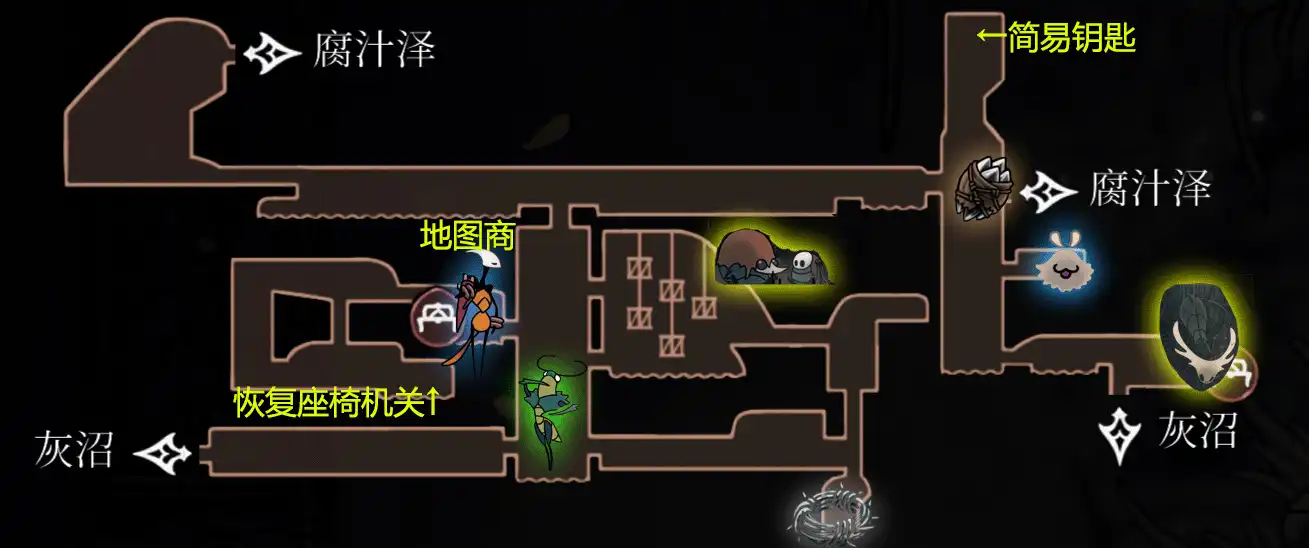 ���ն���ʿ��˿֮�衷��;��Ʒ��ȡָ��