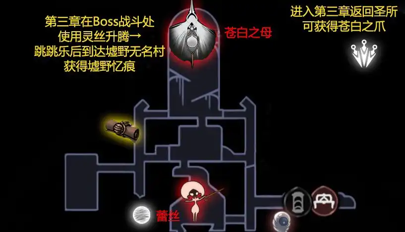 ���ն���ʿ��˿֮�衷ҡ��ʥ����Ʒ��ȡָ��