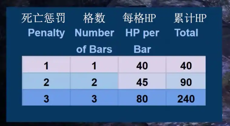 �������Ƿ�������ҹ���١����˼����������Ƽ�