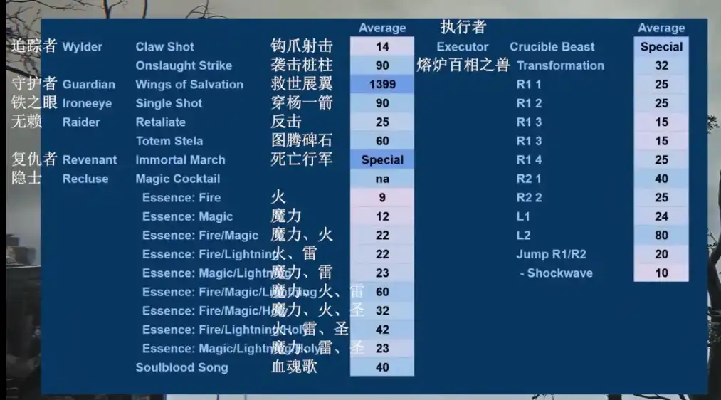 �������Ƿ�������ҹ���١����˼����������Ƽ�