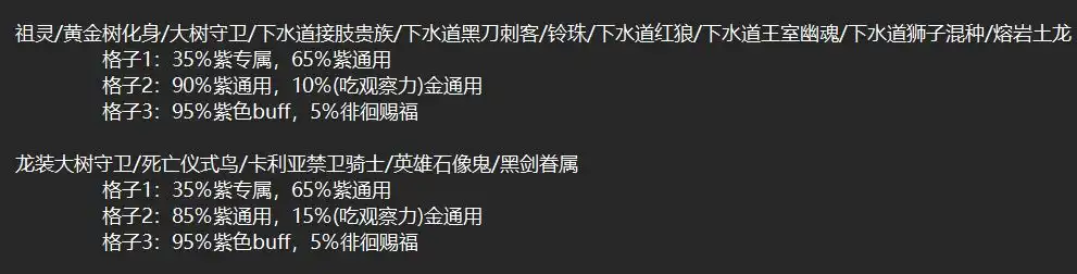 �������Ƿ�������ҹ���١��ֲ�ǿ�з���