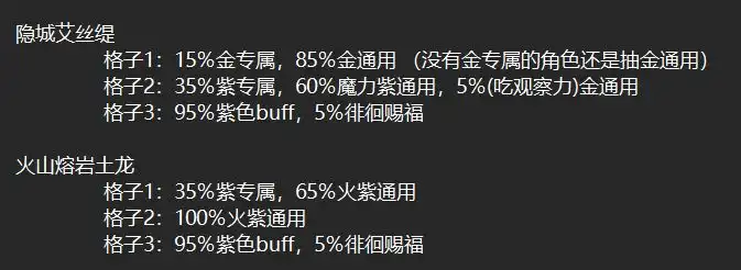 �������Ƿ�������ҹ���١�������οֲ�ǿ�з���