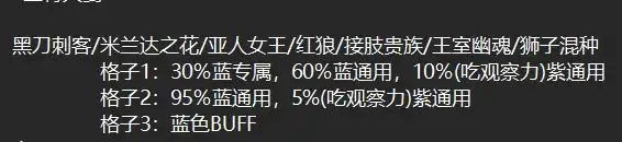 �������Ƿ�������ҹ���١���ͨǿ�з���