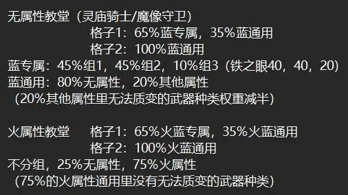 �������Ƿ�������ҹ���١�����÷���