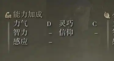 �������Ƿ�������ҹ���١�������������