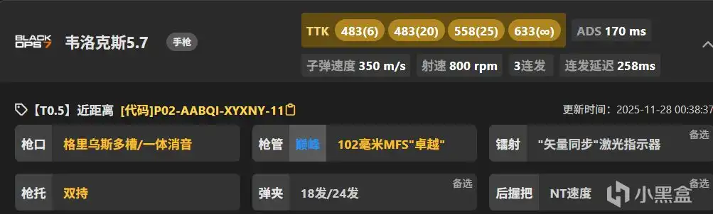 ��ʹ���ٻ�����ɫ�ж�7��������Ŀ�ɾͽ���ָ��