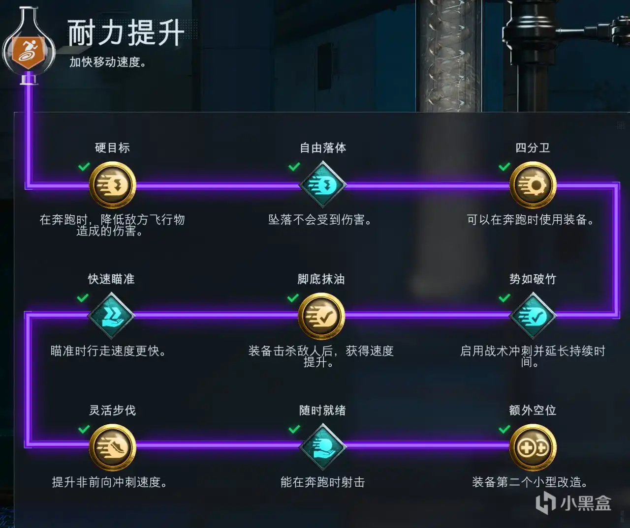 ��ʹ���ٻ�����ɫ�ж�7�������������ϸ����Ƽ�