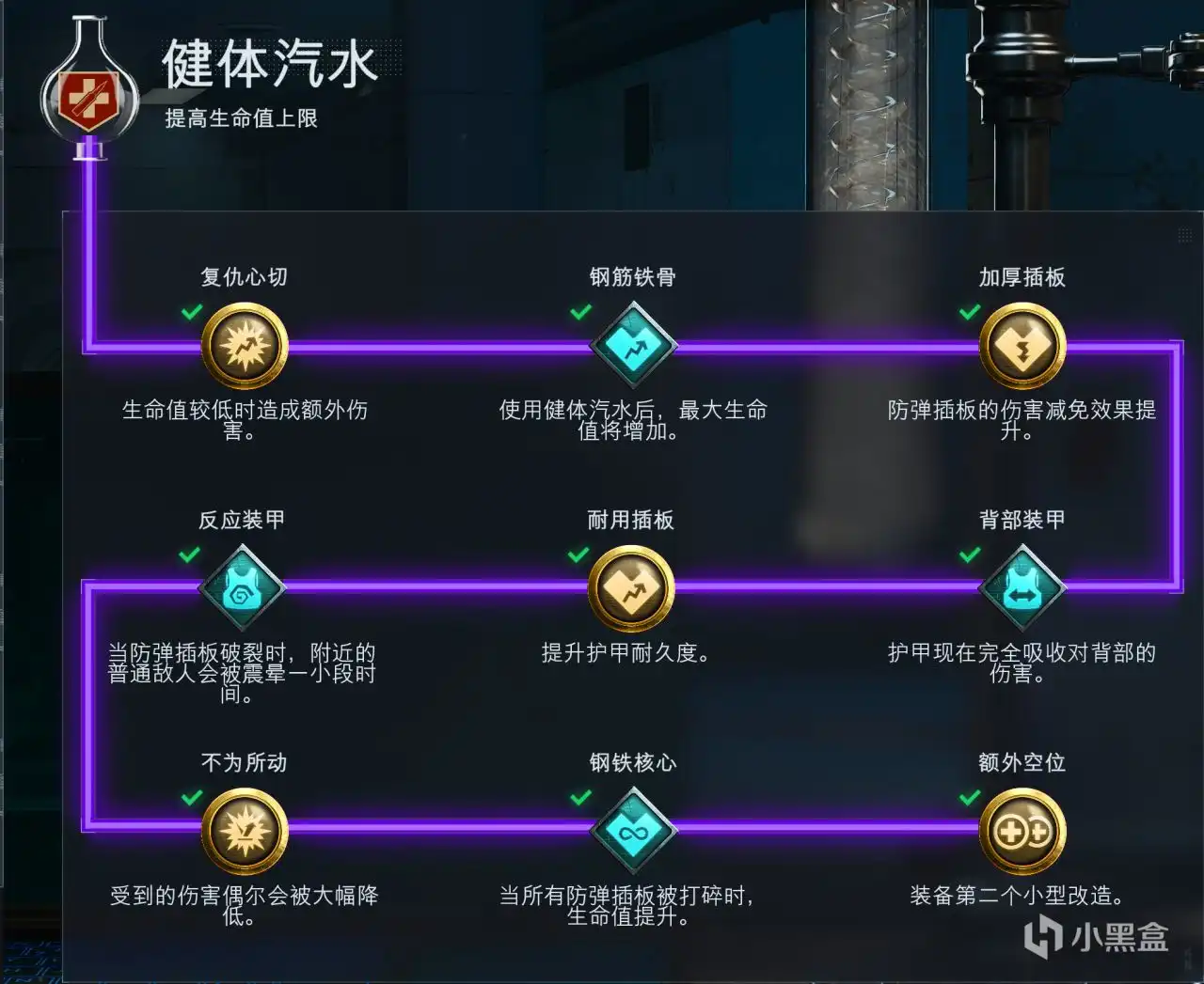 ��ʹ���ٻ�����ɫ�ж�7��������ˮ���ϸ����Ƽ�