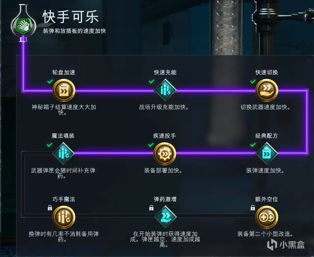 ��ʹ���ٻ�����ɫ�ж�7�����ֿ������ϸ����Ƽ�