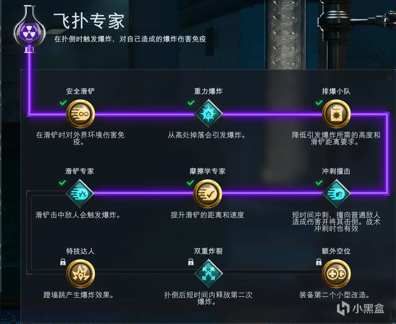 ��ʹ���ٻ�����ɫ�ж�7������ר�����ϸ����Ƽ�