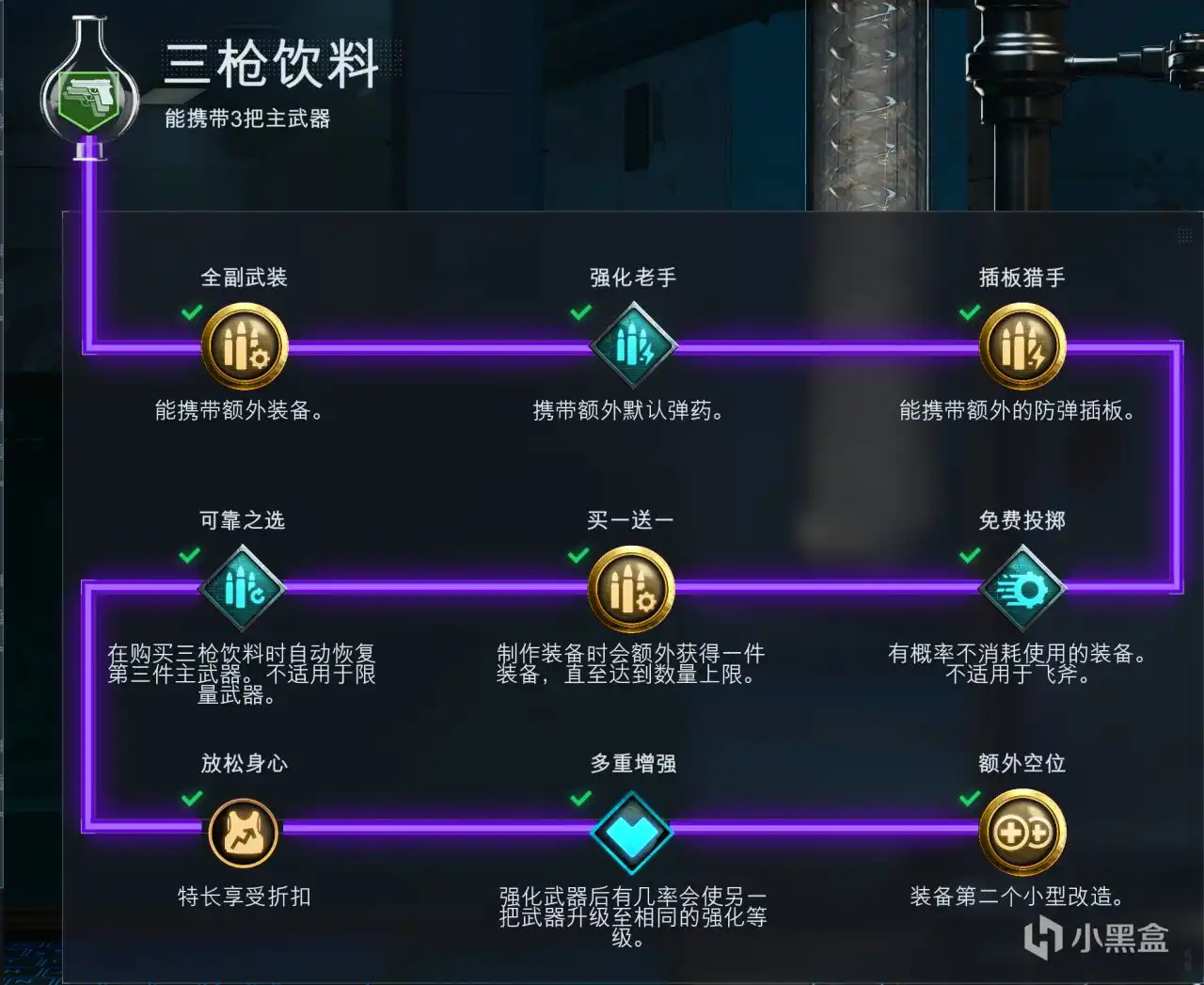 ��ʹ���ٻ�����ɫ�ж�7����ǹ���ϸ����Ƽ�