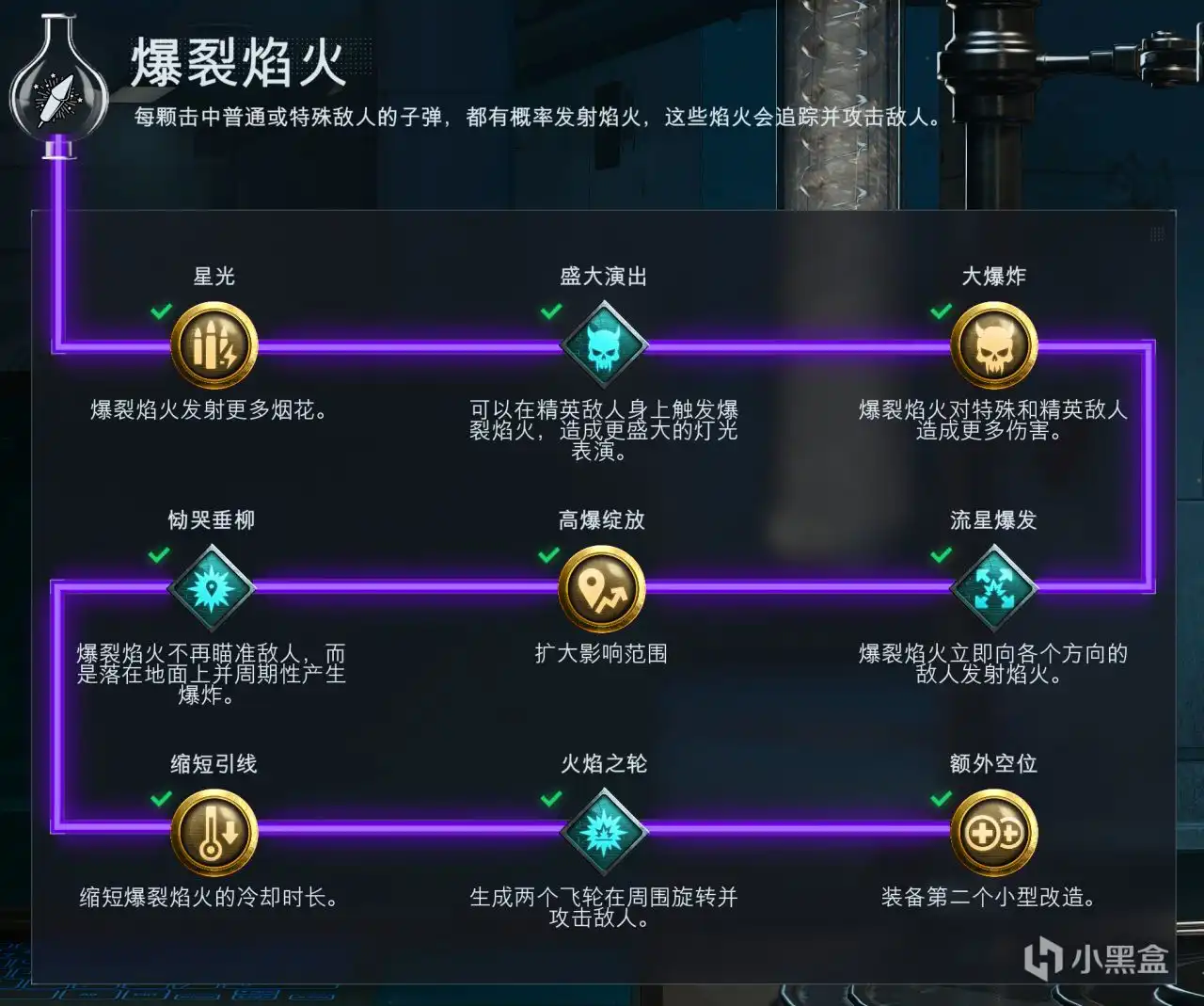 ��ʹ���ٻ�����ɫ�ж�7���������������