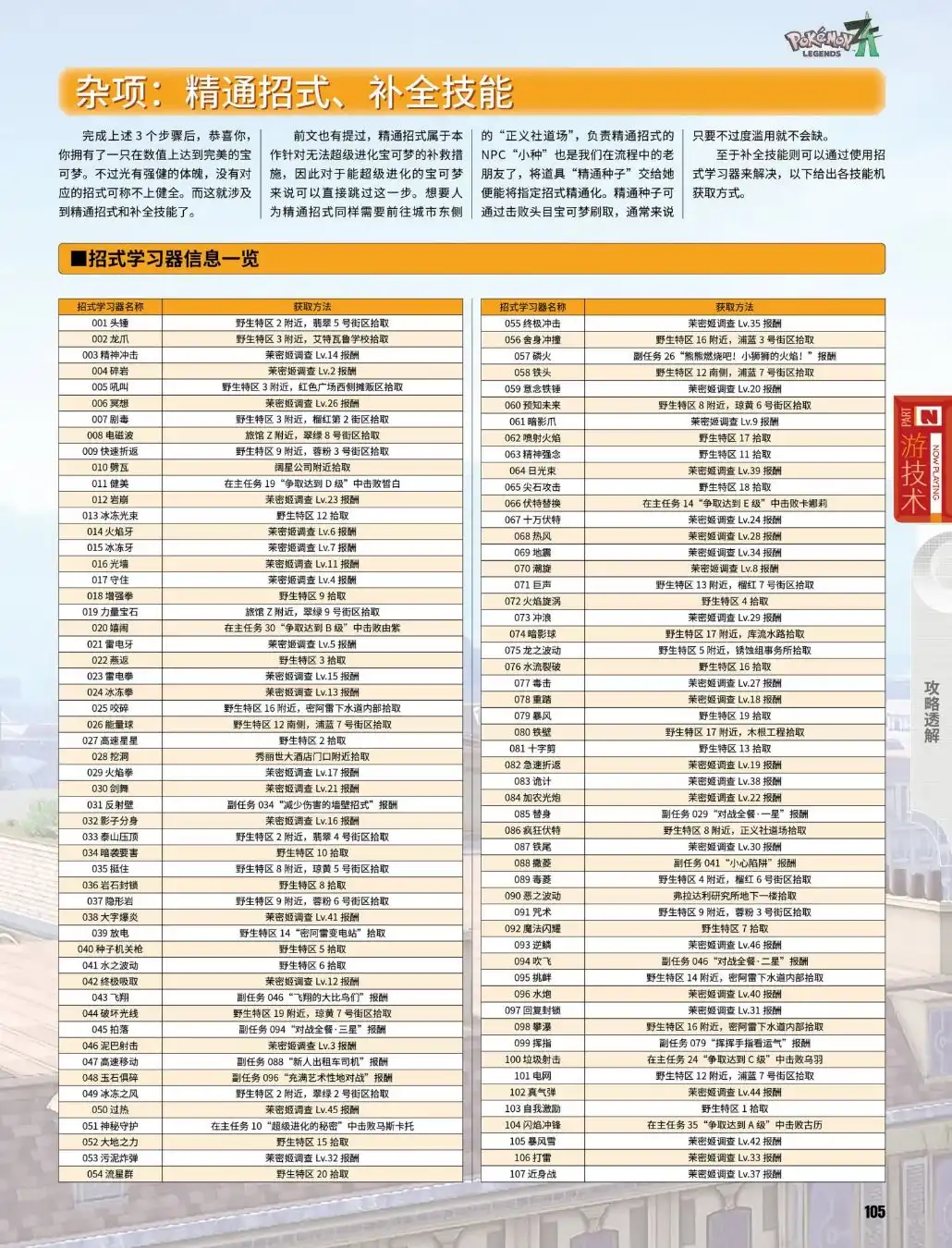 �������δ�˵Z-A����ͨ��ʽ�벹ȫ���ܷ���