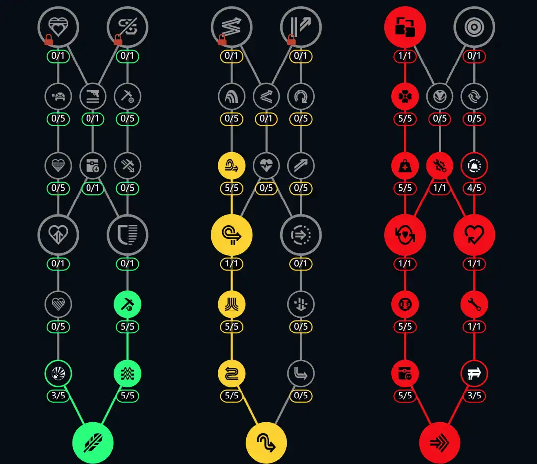 ��ARC Raiders������͹����ӵ����