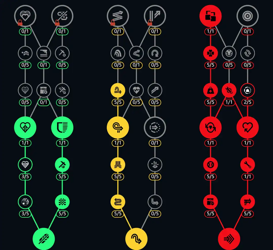 ��ARC Raiders������͹����ӵ����