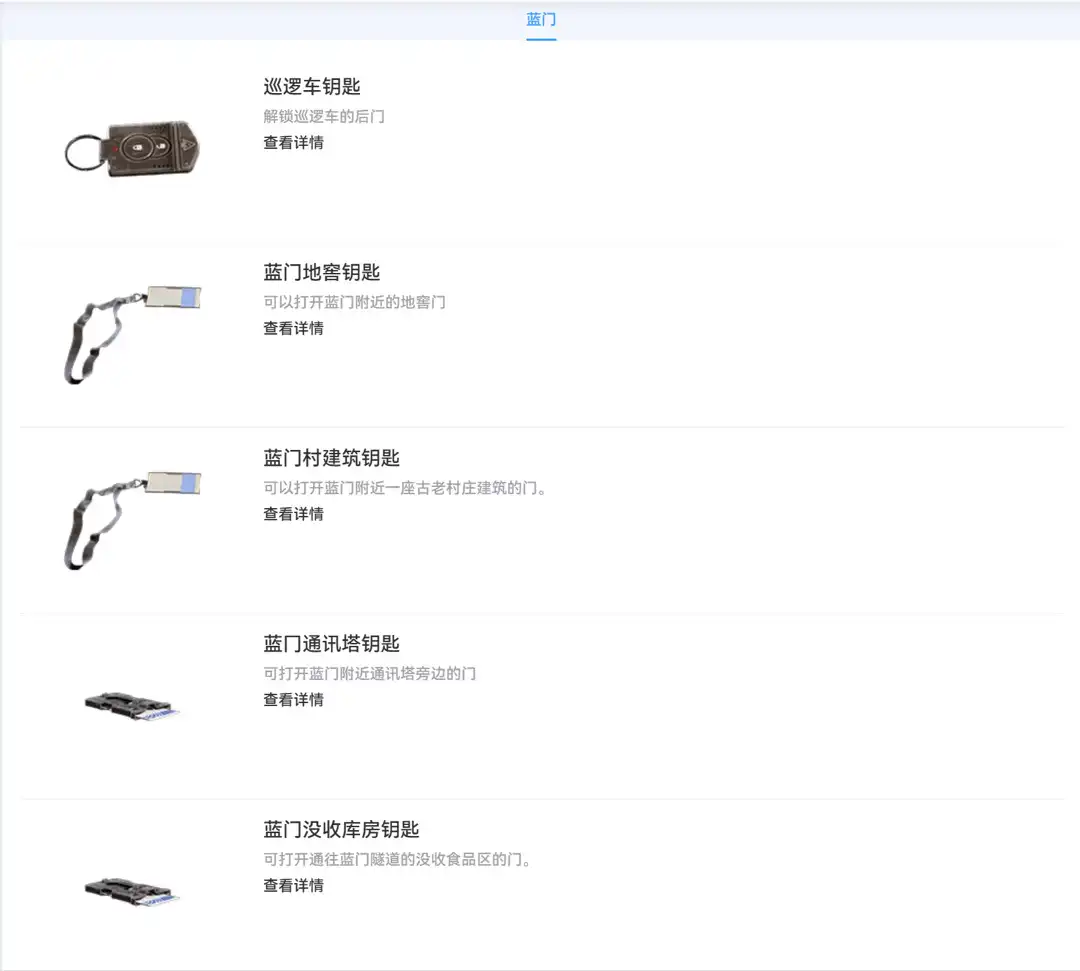 ��ARC Raiders������Կ��λ�÷���