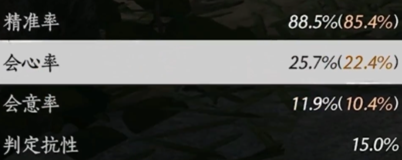 ������ʮ��������ɫ�������������ص����