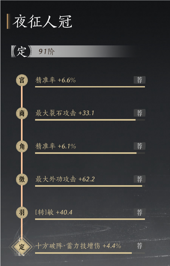 ������ʮ����������ת���߼�������ָ�Ϸ���