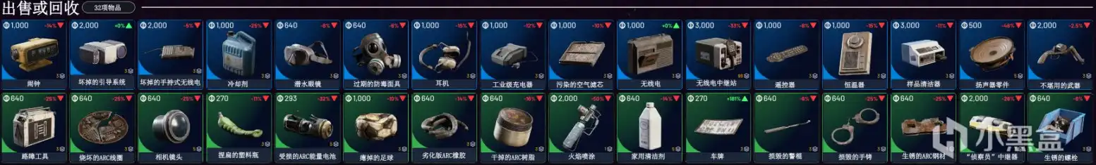 ��ARC Raiders�����ղ���ָ��