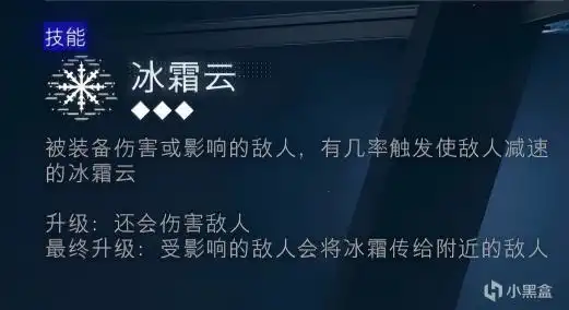 ��ʹ���ٻ�����ɫ�ж�7�������ܱ�˪�ƽ���