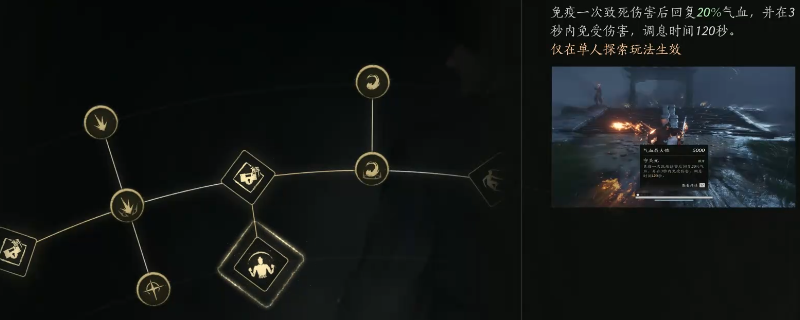 ������ʮ�������츳���÷�������