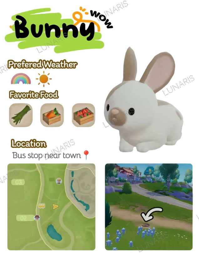 ���Ķ�С��ȫ����ʳ�۾���λ�ý���