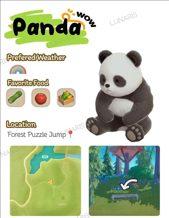 ���Ķ�С��ȫ����ʳ�۾���λ�ý���